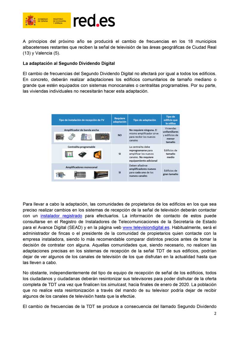 frecuencias TDT 2019 2