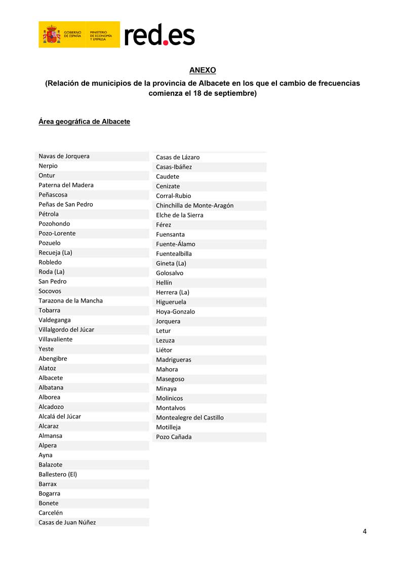 frecuencias TDT 2019 4